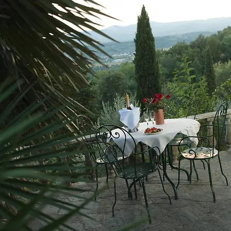 Podere San Lorenzo Farm stay