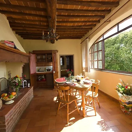 Farm stay Podere San Lorenzo